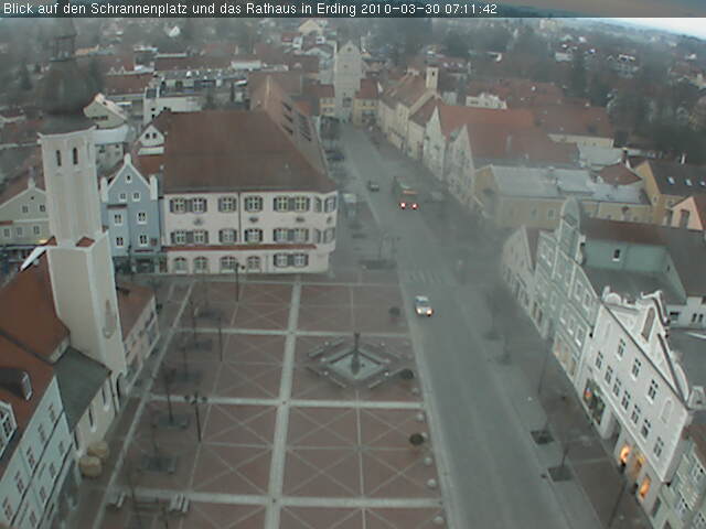 Kein aktuelles Webcam-Bild verfügbar.